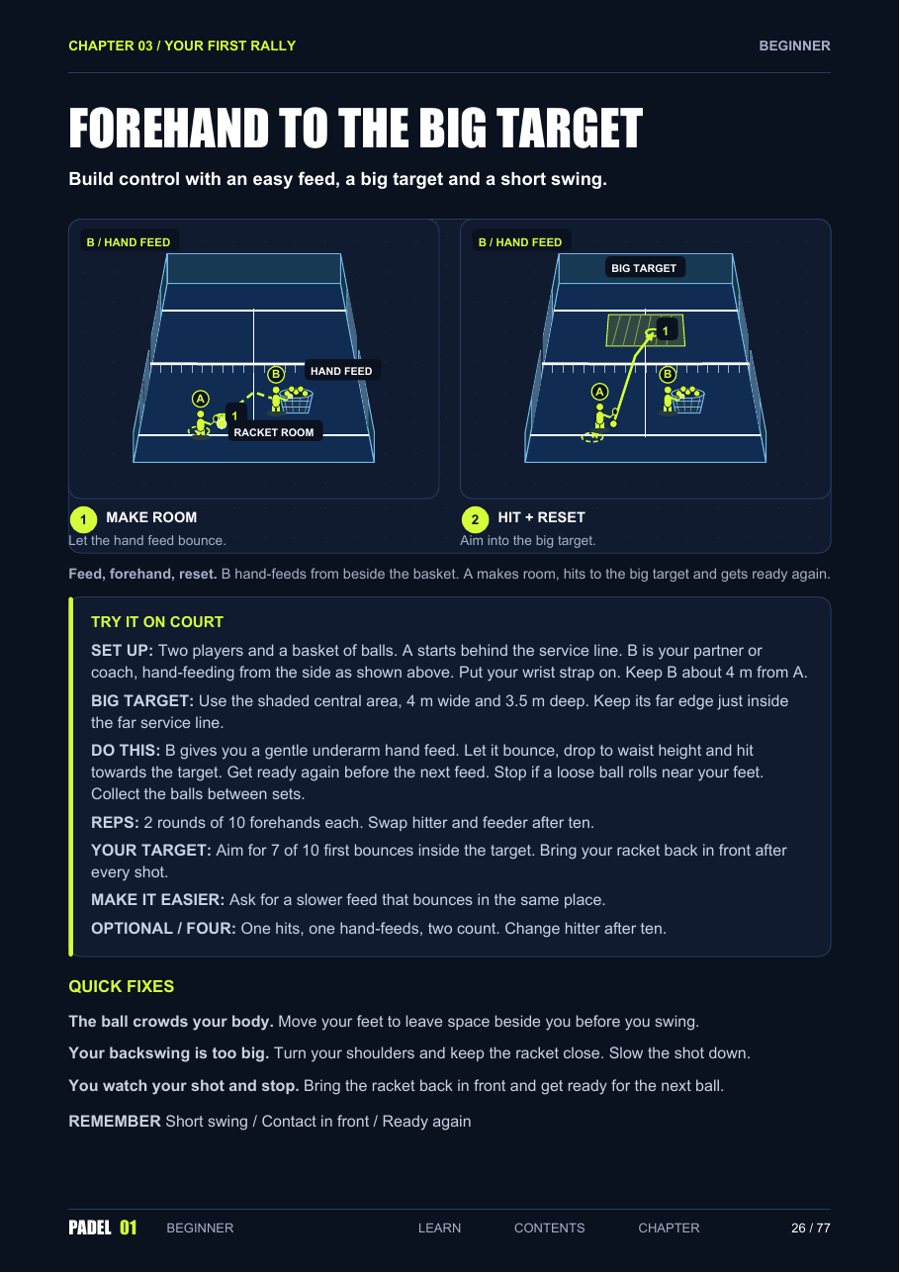 Guide page: Forehand to the big target, a two-player drill with a basket of balls.