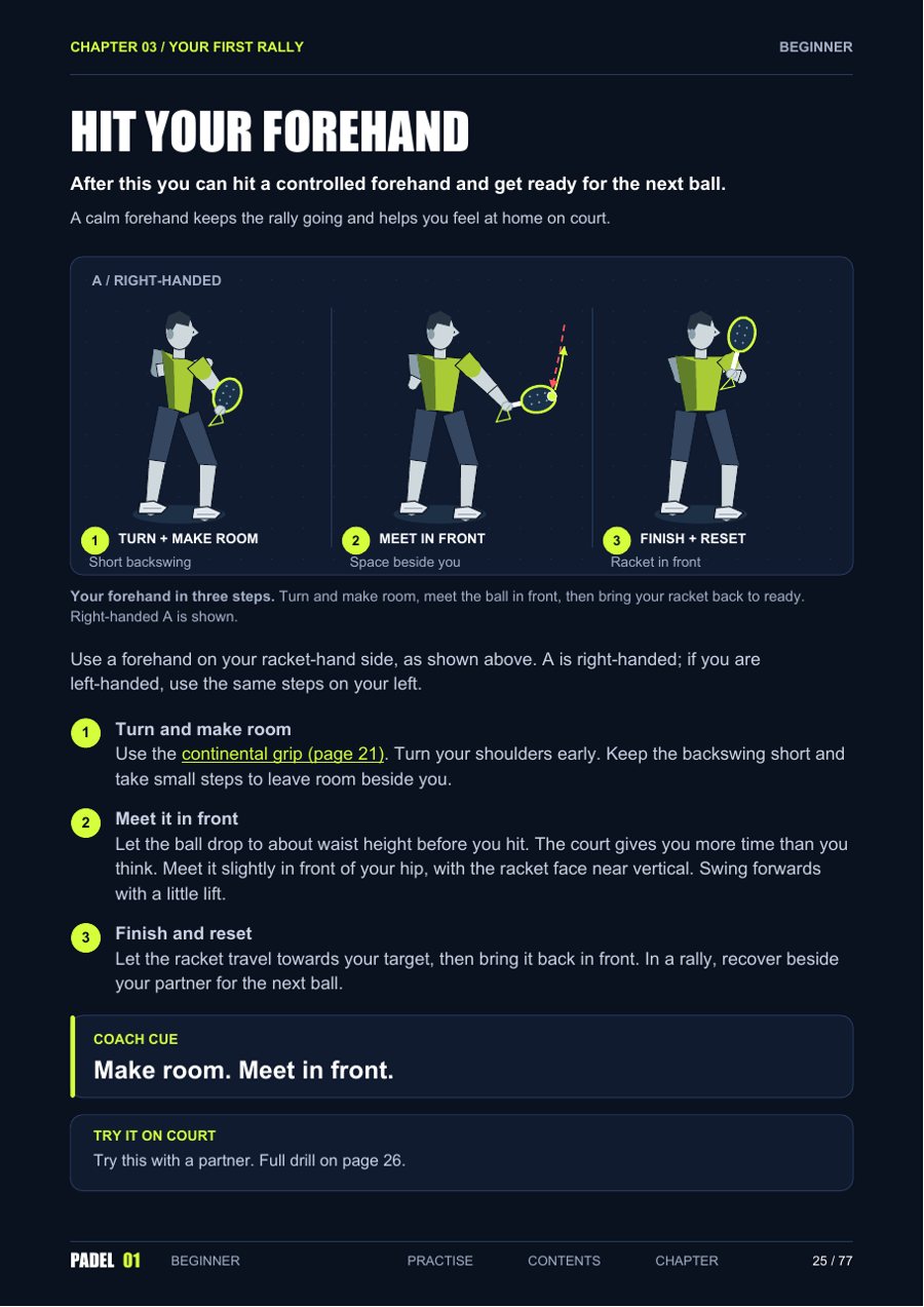 Guide page: Hit your forehand, with three illustrated steps and a coach cue.