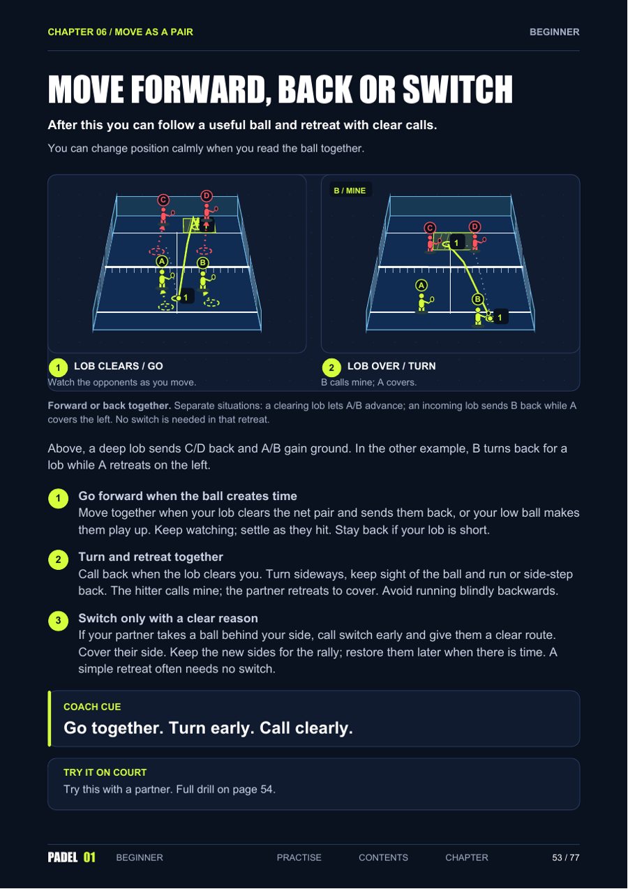 Guide page: Move forward, back or switch, with two court diagrams.